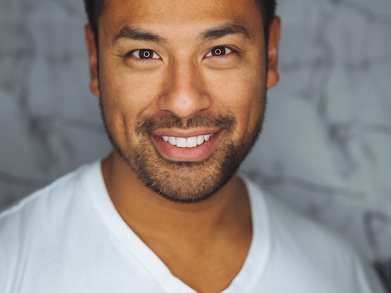 Facebook Image Guide